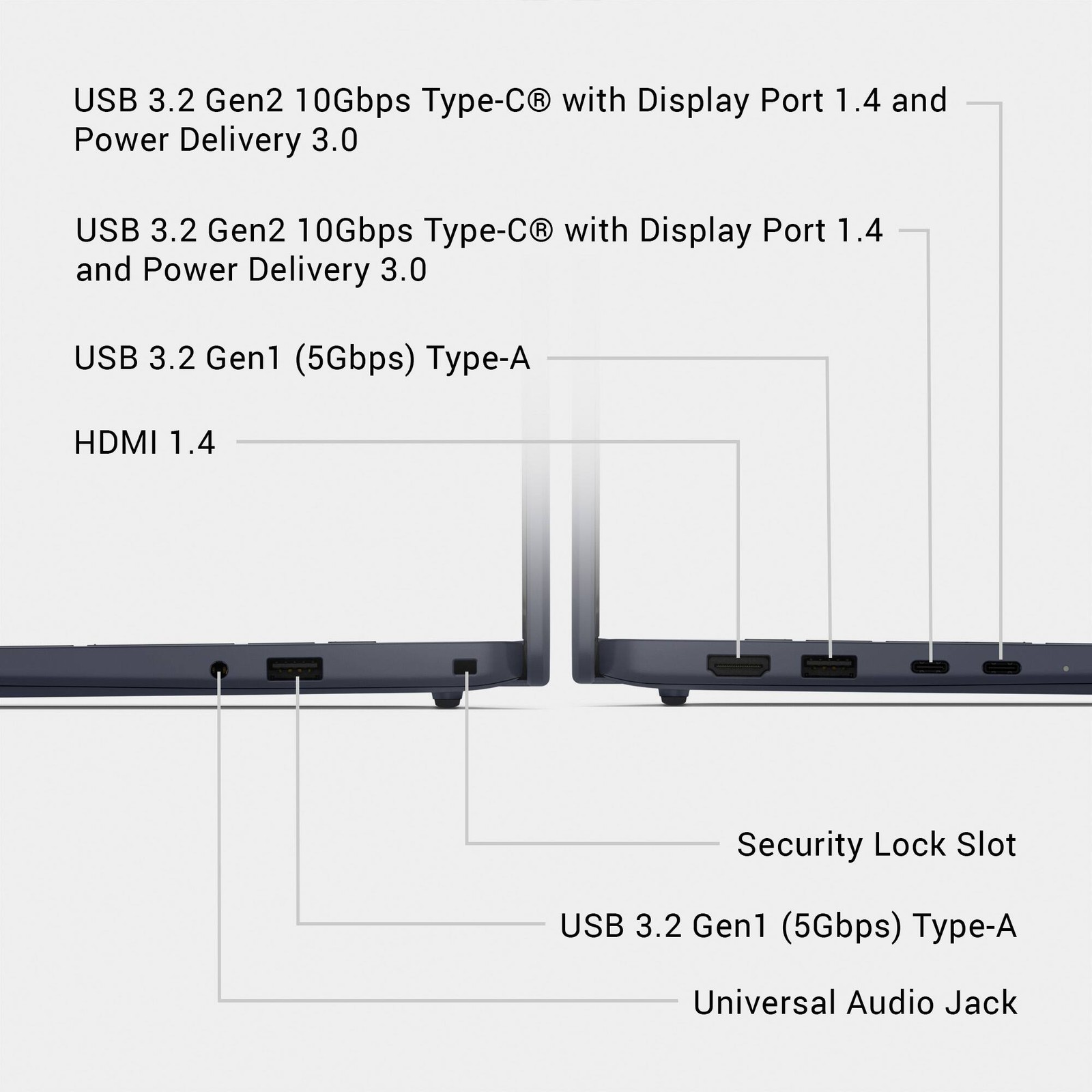 Dell - Laptop de 15.3" con pantalla táctil 2K - Intel Core 5 Serie 3 2026 - Memoria de 8GB ..., imagen 6