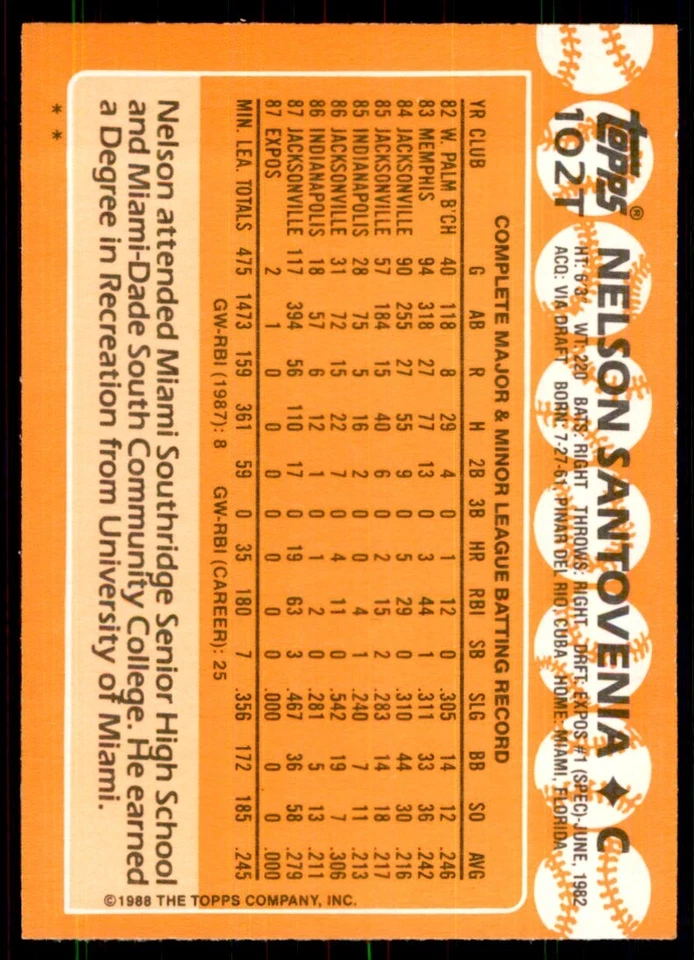 1988 Topps Traded. Nelson Santovenia Baseball Cards #102T - Image 2 of 2