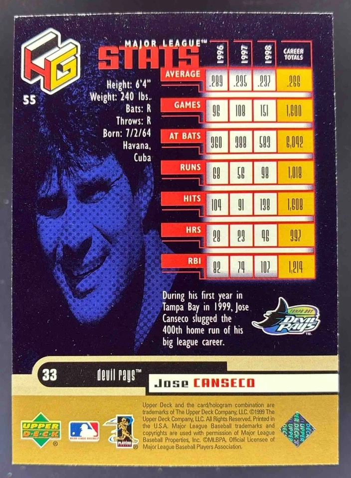 1999 Upper Deck Baseball HoloGrFX Jose Canseco #55 - Image 2 of 4