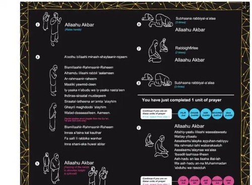 Neu Step By Step Muslimische Gebetsmatte Rutschfest - Bild 4 von 5