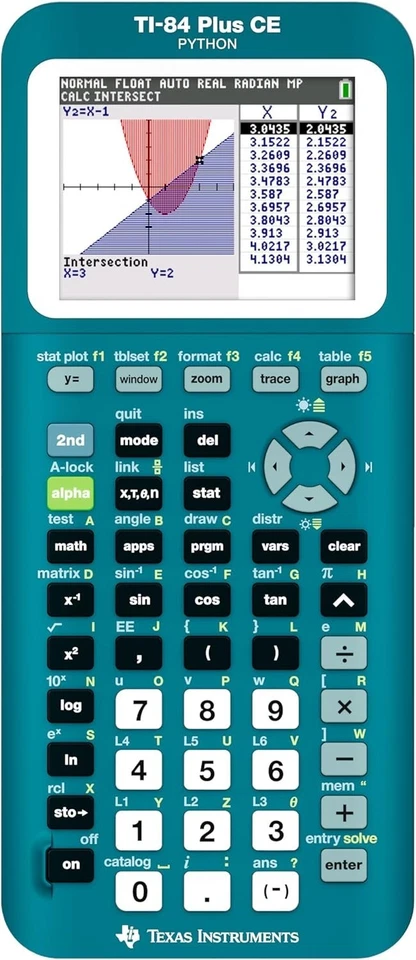 TI-84 Plus Graphing Calculator, Trinomial Teal - Image 3 of 4