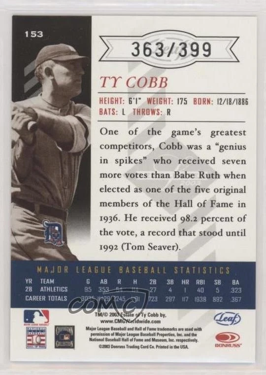 2003 Leaf Limited /399 Ty Cobb #153 HOF - Image 2 of 2