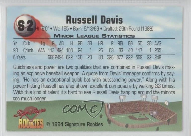 1994 Signature Rookies Hottest Prospects Mail-In Promo /3000 Russ Davis #S2 - Image 2 of 2