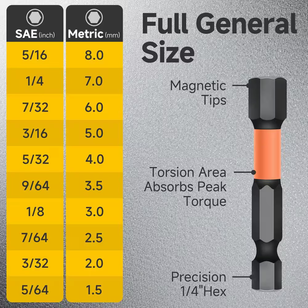 Impact Hex Head Allen Wrench Drill Bit Set (20-Piece) with Case