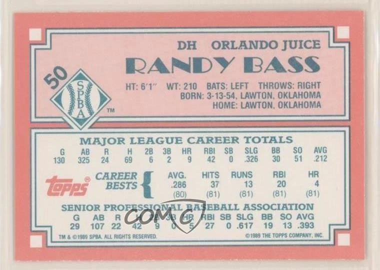 1989-90 Topps Senior Professional Baseball Association Box Set Randy Bass #50 - Image 2 of 2