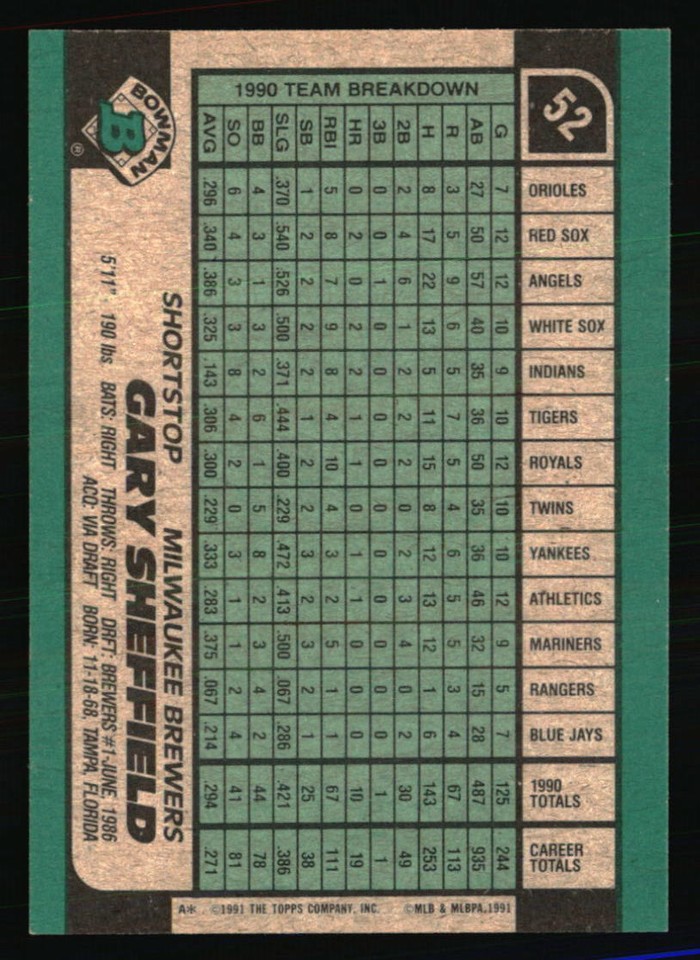 Gary Sheffield 1991 Topps Bowman 52 BASEBALL Card eBay
