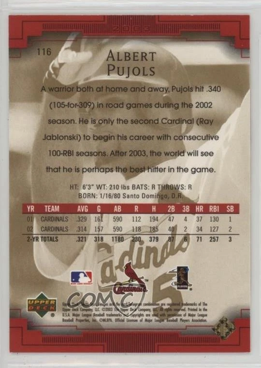 2003 Upper Deck Sweet Spot Albert Pujols #116 - Image 2 of 2