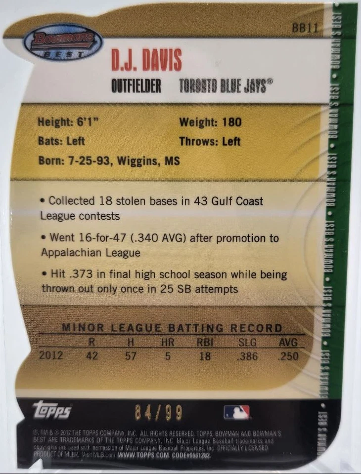 2012 Bowman Draft Picks & Prospects Bowman's Best Die Cut Refractors D.J. Davis - Image 2 of 2