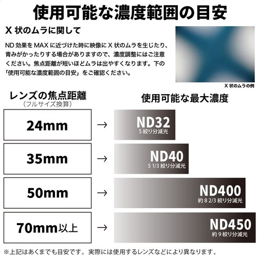 Kenko Variable ND Filter PRO1D Smart variable NDX II 72mm ND3 ~ 32 X -shaped - Picture 5 of 8