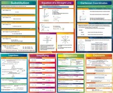 7 Pieces Math Algebra Posters Educational 16 X 11 Inch Math Classroom Decor