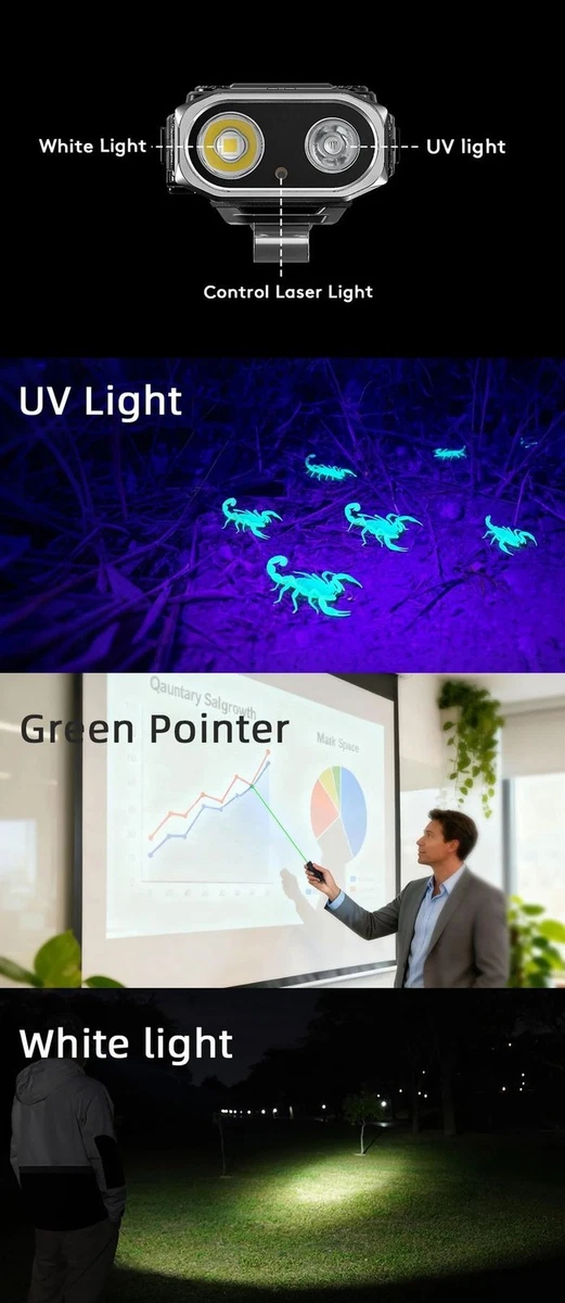 RovyVon E10 LU - Potencia EDC plana con láser, luz UV y compatibilidad AA