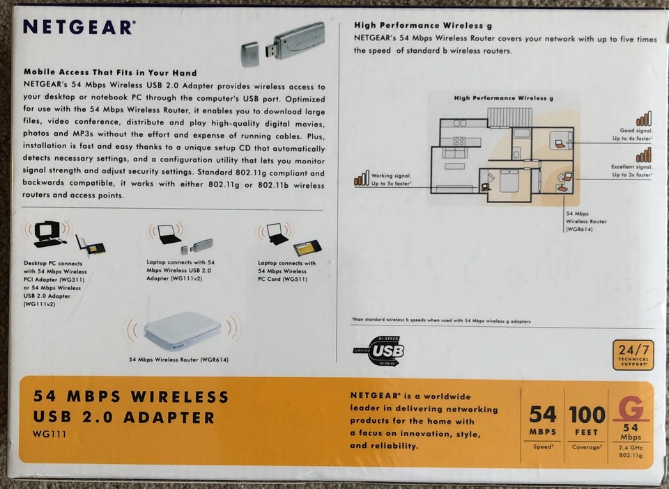 Netgear Wireless-G USB 2.0 Adapter WG111 - For Laptop Or Desktop PCs, 54 Mbps - Image 2 of 3