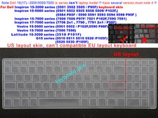 Keyboard Skin Cover for Dell Inspiron 17-7790 7706 7791 2n1,P98F,7506 2n1 P97F