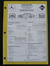 Revue technique Mercedes 190