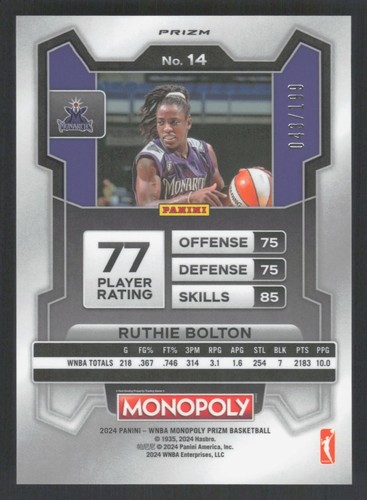2024 Panini Prizm Monopoly WNBA #14 Ruthie Bolton Light Blue Prizms #/199 - Bild 2 von 2