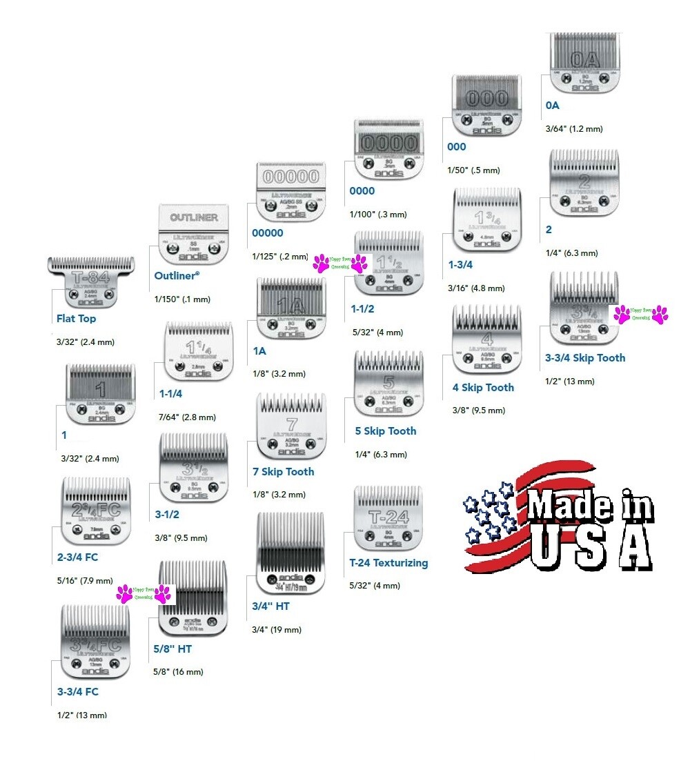 ANDIS UltraEdge BARBER STYLIST DETACHABLE BLADE*Fit BG,BGR,BGRC,76,97  Clippers