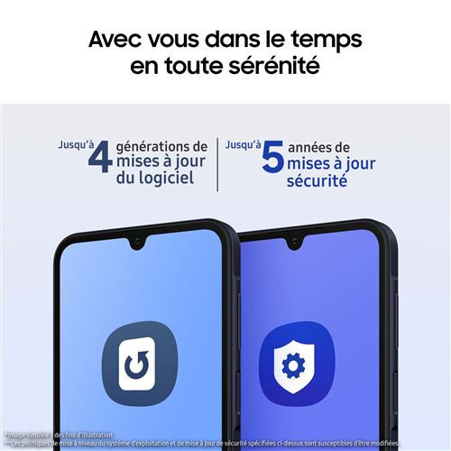 Samsung Galaxy A15 4G 128Gb+4Go 6,5” BLEU - Double SIM/Desimlocké - Neuf Scellé - Photo 9/17