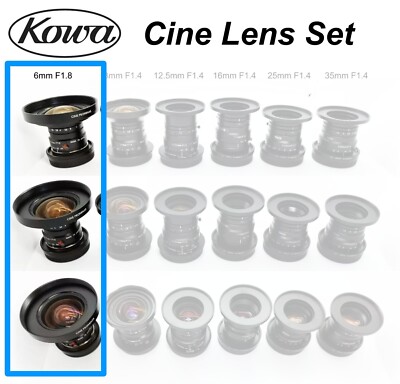 OBJEKTIV Last Few - KOWA CINE LM6HC Navitar 6mm F1.8 WIDE FAST MFT GH4 BMPCC M43 