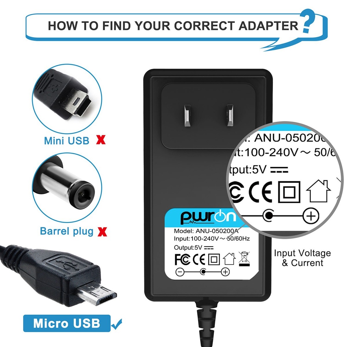 PwrON AC Adapter Charger For Zoom Q2N-4K 4K Handy Video Camera