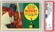 Top 10 Willie McCovey Cards 17
