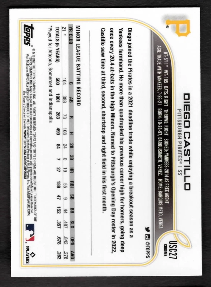 2022 Diego Castillo Topps Chrome Baseball Rookie RC Cubs USC27 - Image 2 of 2