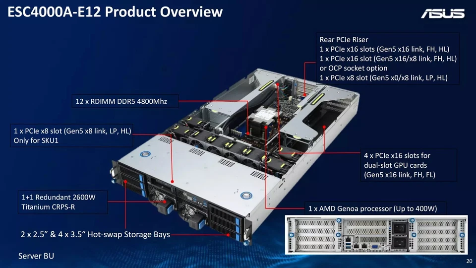 ASUS ESC4000A-E12 Server 2U 4 GPU 8 PCIe 5.0 x16 slots for AMD EPYC 9004 CPU - Image 4 of 4