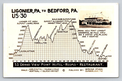 RPPC Ligonier To Bedford US 30 SS Grand View Point Hotel Real Photo PA P820