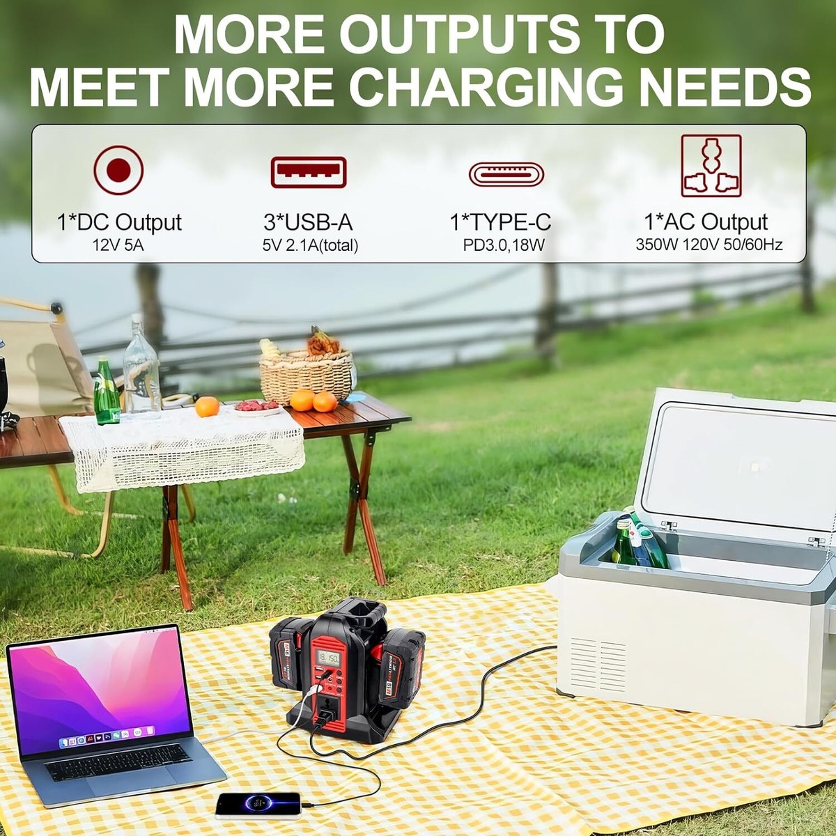 Milwaukee Inverter M18 Power Inverters For Milwaukee 18V M18 Battery ...