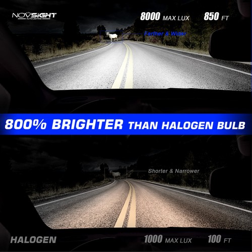 NOVSIGHT 9006 LED Headlight Bulbs Kit High Lo Beam Bright Lamp 6500K 20000LM 90W - Picture 8 of 12