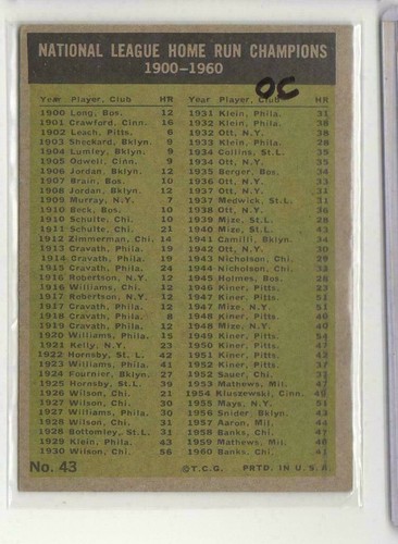 YOU PICK - 1961 Topps #41 - #82 Singles VINTAGE ROOKIE RC STAR HOF 712 - Picture 5 of 31