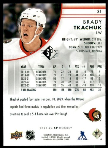 2023-24 SP HOCKEY BASE CARDS - PICK FROM LIST - U PICK - Picture 64 of 202