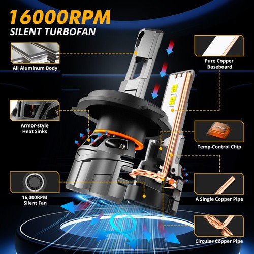 Faro LED AUXBEAM H4 9003 para Toyota 4Runner Tacoma Sienna Tundra RAV4 6500K - Imagen 5 de 12
