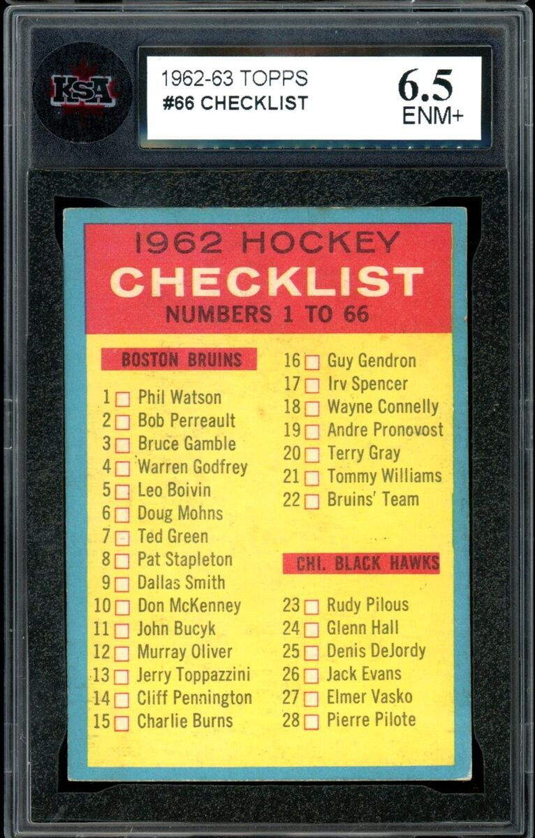 1962-63 TOPPS Hockey NHL #66 Unmarked Checklist 1-66 Graded KSA