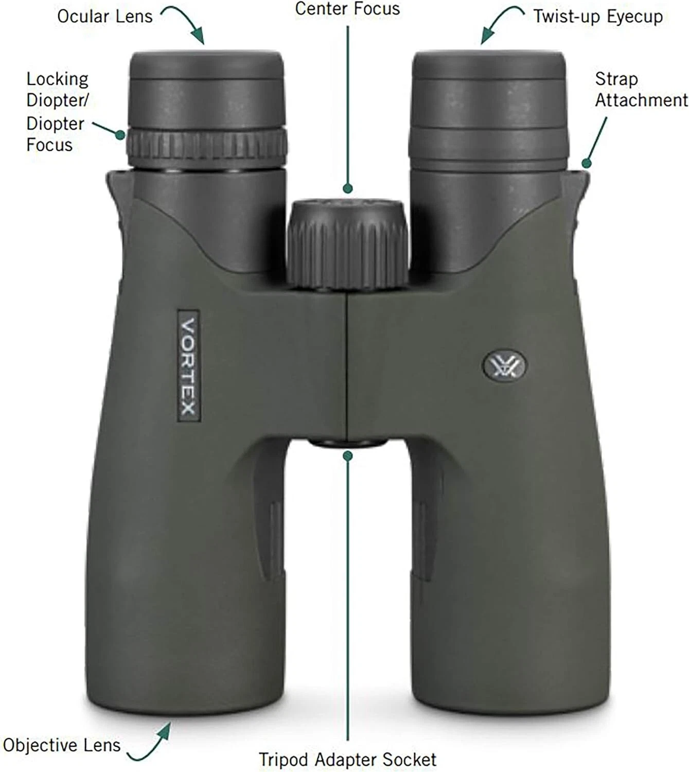 Vortex Optics Razor UHD 18x56 Waterproof Binocular RZB-1856 | eBay