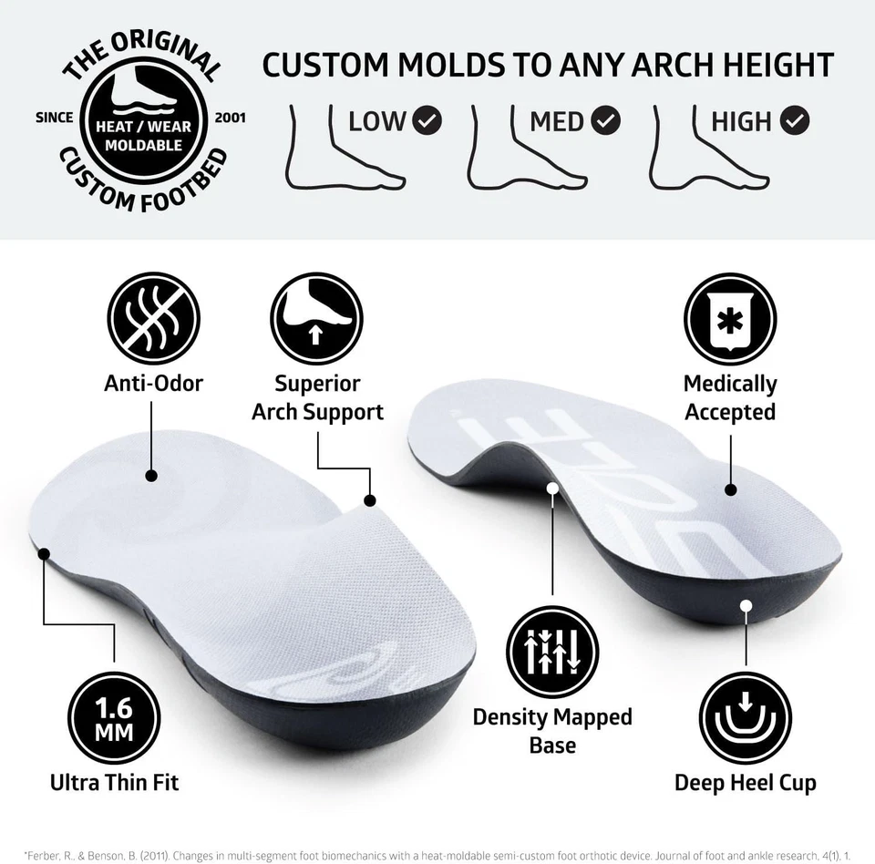 SUELA Plantillas Ortopédicas Delgadas Activas Fascitis Plantar Soporte para Arco Inserciones para Zapatos Foto 4 de 4