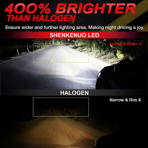For Dodge RAM 1500 2500 3500 4500 2013-2015 CSP LED Headlight & Fog Light Bulbs - Picture 14 of 16