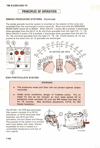 790 pg. 1981 (DRAFT) TM 9-2350-255-10 M1 ABRAMS 105mm TANK OPERATOR on Data Disc - Picture 8 of 24