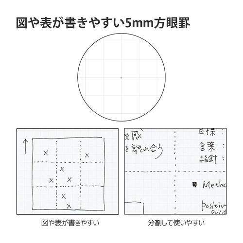 Kokuyo Notebook Campus Notebook Grid Ruled Semi B5 Black Pack of 5 No-4S5-DX5SET - Picture 4 of 8