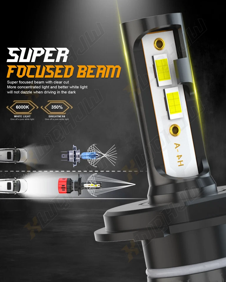 LED Headlight Bulbs Conversion Kit For Nissan UD 1800 2000 2300 2600 3300 - Image 3 of 4