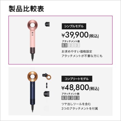 Dyson HD08 Supersonic Hair Dryer Sakura Rose Gold ULF BPR
