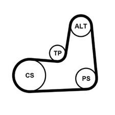 Keilrippenriemensatz für Renault Modus-Grand F/JP0 Scénic 2 JM0/1 | 23976990