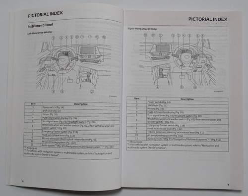 GENUINE TOYOTA C-HR HYBRID HV 2016-2020 USER GUIDE MANUAL HANDBOOK WALLET PACK - Picture 2 of 6