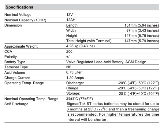 75ah YTX14-BS – Batería De Gel De 12 V Y 12 Ah Para Perno De Fuego BUELL Gel Accu 12v