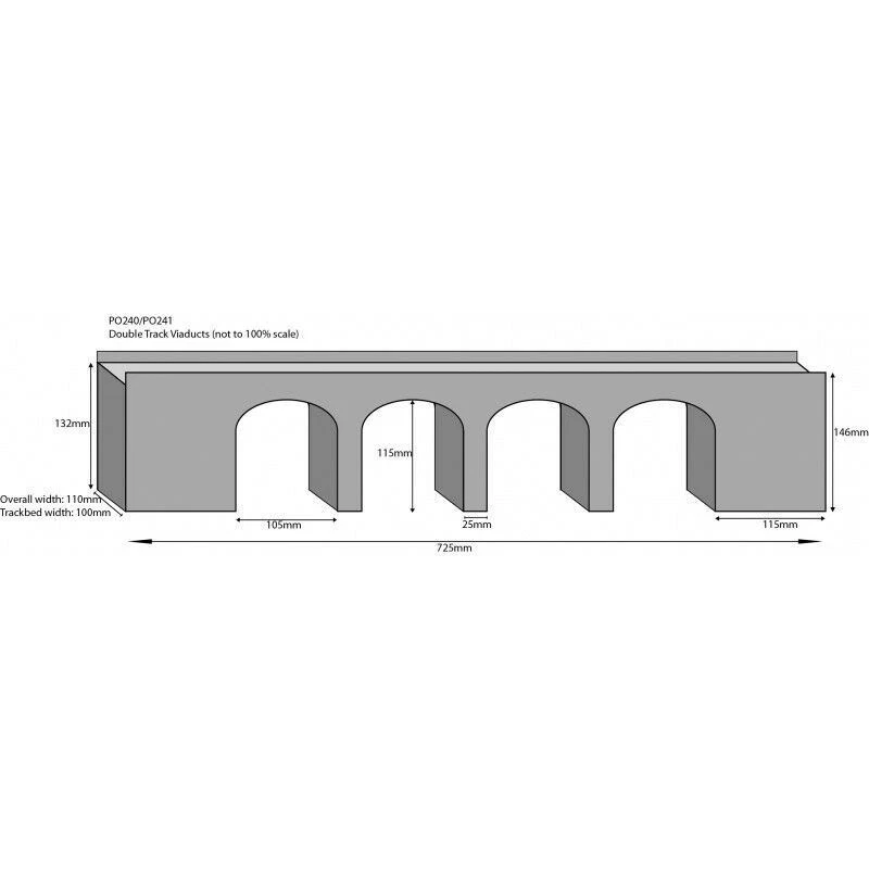 Double Track Red Brick Viaduct - OO/HO Card kit – Metcalfe PO240 - Image 2 of 3