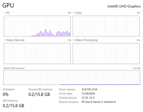 Dell Precision 7550 i7-10850H 32GB 512GB Quadro T2000 15" FHD Win11 Pro 500nits - Afbeelding 21 van 21