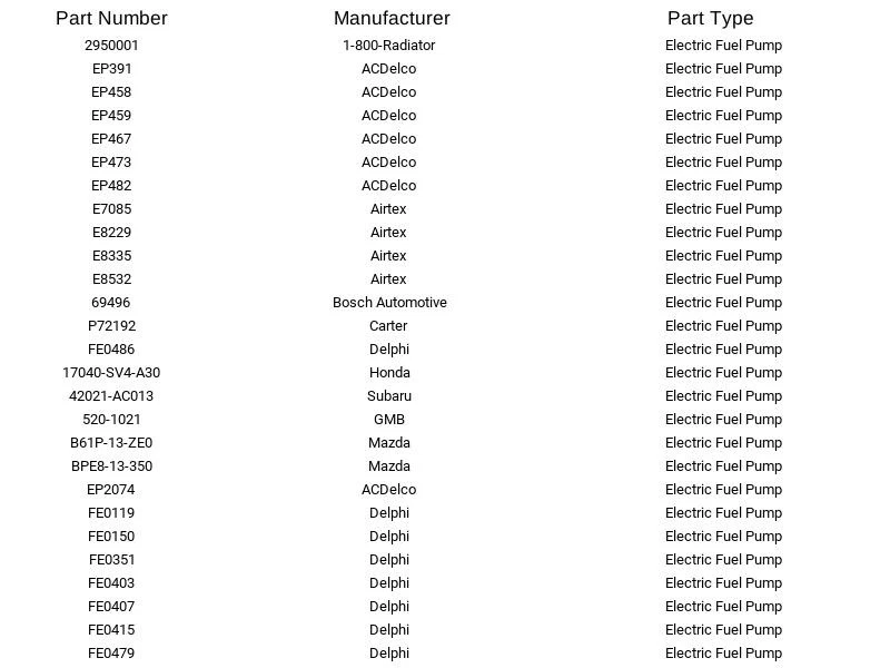 Bomba de combustible eléctrica Carter P72192 para Dodge Geo Mazda Plymouth Subaru Eagle 90-07 Foto 2 de 4