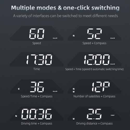 Digital Car HUD GPS Speedometer Head Up Display Compass Overspeed Alarm MPH KMH - Picture 11 of 13