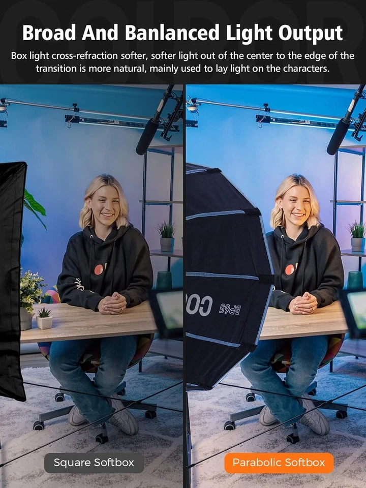 Softbox Parabólico COLBOR 90 cm Configuración Rápida Liberación Rápida para Serie CL220/CL330 Foto 3 de 4