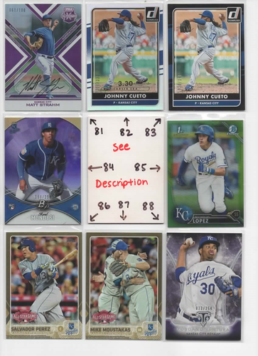 NEW Kansas City Royals U-PICK Serial #'d JERSEY AUTO Rookie PEREZ SINGER GREINKE - Picture 104 of 165