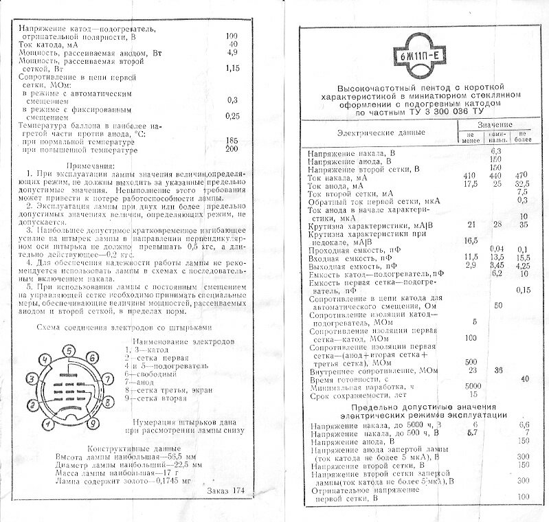 6J11P-E 6ж11п-е = 6688 = E180F Gold grid Pentode Tubes SAME DATE 1970x ...
